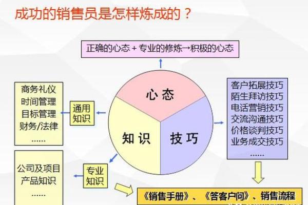 如何精确计算企业盈利的多种方法与技巧