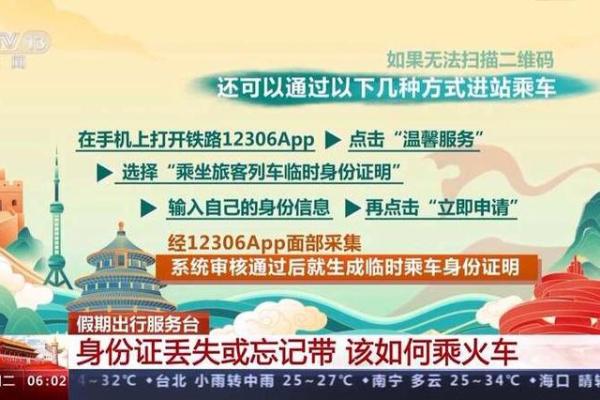 析市现与度加拿大cp28在线预测解关注深场表投资潜力